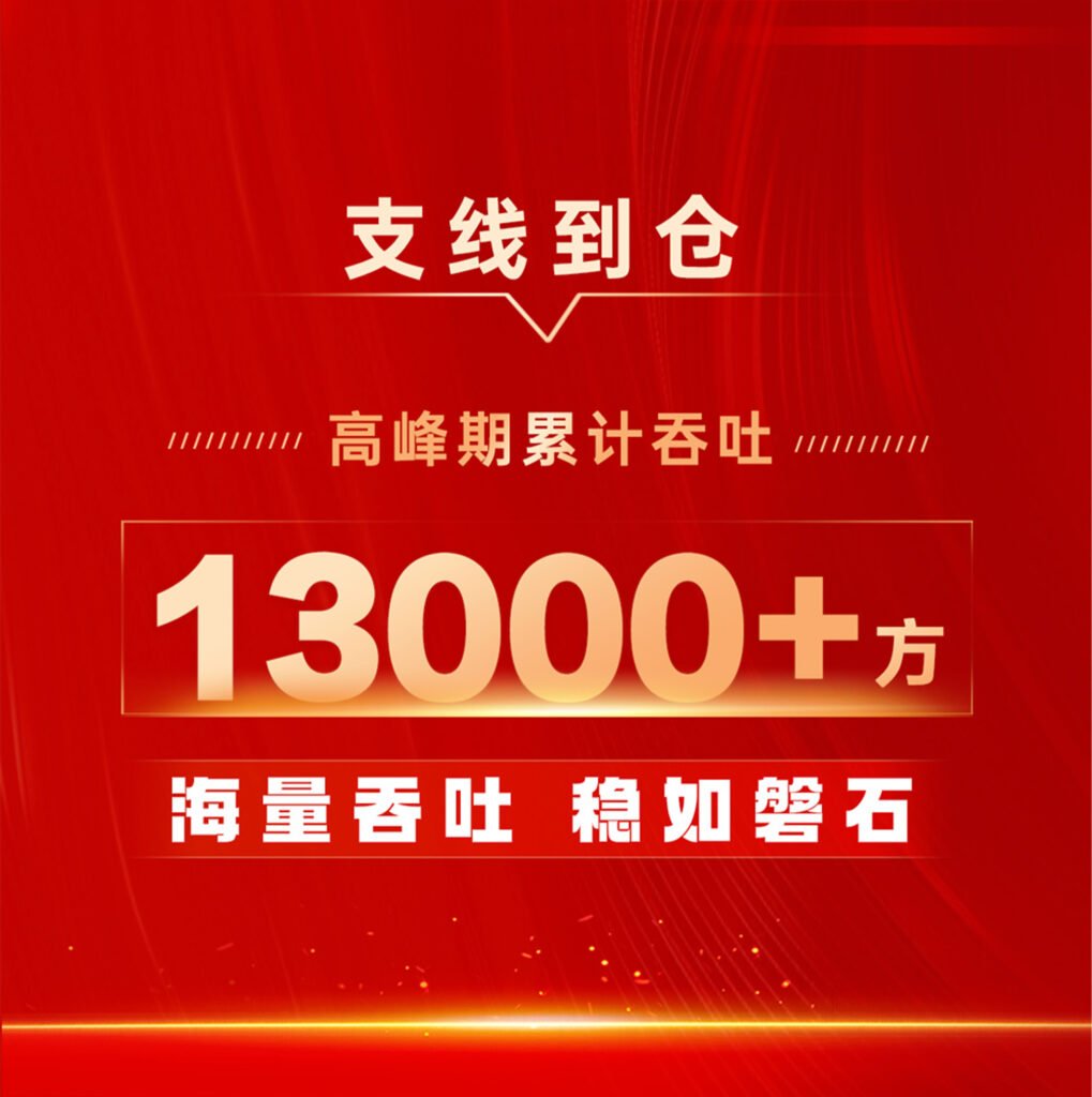 热博物流 红六月实力告捷